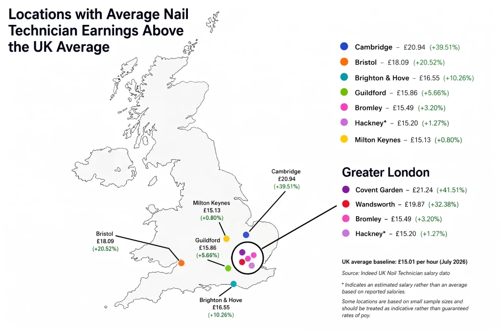 Locations-with-Average-Nail-Technician-Earnings-Above-the-UK-Average Locations with Average Nail Technician Earnings Above the UK Average